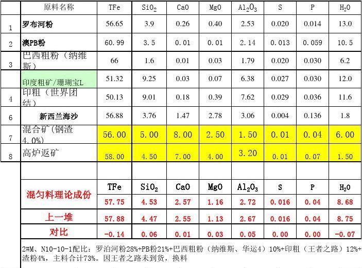 大富科技：预计2024年全年亏损4.58亿至3.60亿