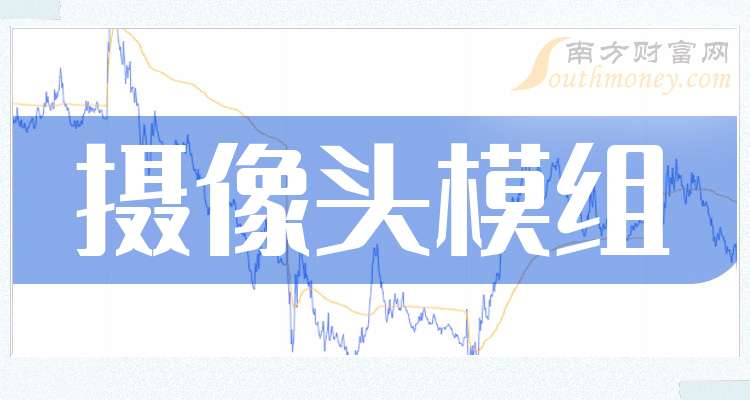 大富科技：预计2024年全年亏损4.58亿至3.60亿