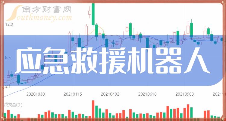 晶品特装：预计2024年全年亏损6700.00万至5400.00万 净利润同比下降318.91%至276.43%