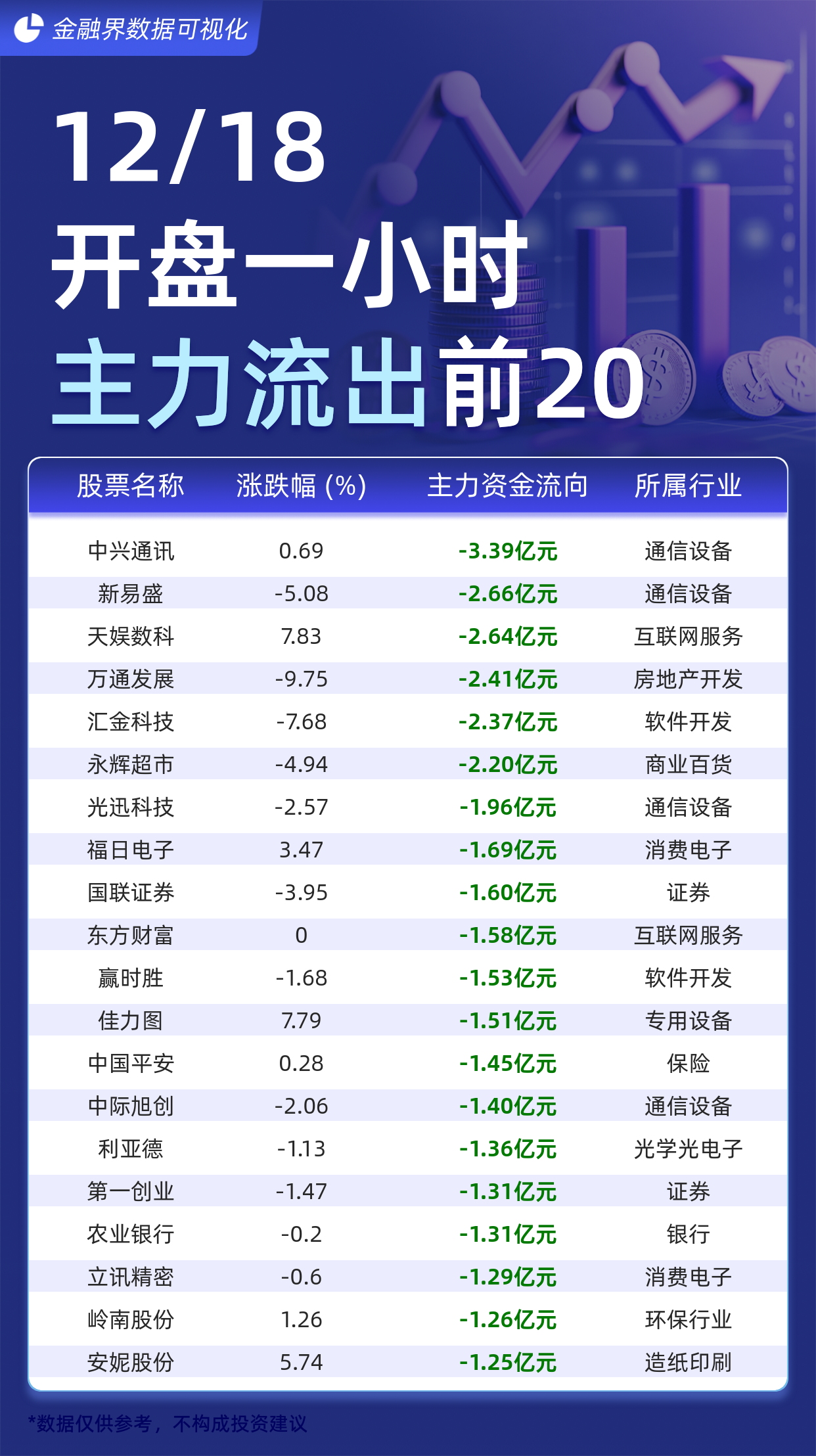 亚太股份：预计2024年全年盈利1.90亿至2.20亿 净利润同比增长95.97%至126.91%