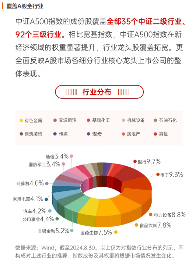 医药健康行业研究:重磅政策出炉创新仍是最重要方向,进入业绩窗口关注反转预期