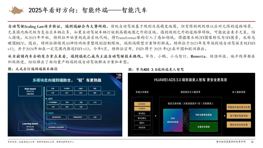 计算机行业2025年投资策略：把握2025年两大核心主线