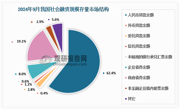 2024年我国快递业务量达1745亿件,企查查:现存126万家相关企业