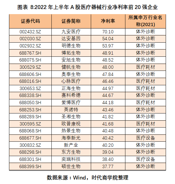 通信行业周报：AI 设施发展持续加码，重视相关配套设备