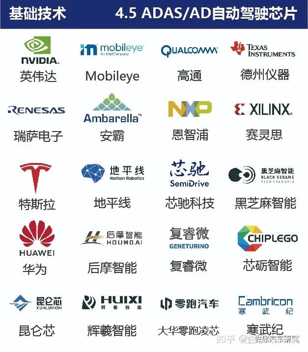 中小盘周报:智能汽车闪耀CES 2025,机器人进展值得关注