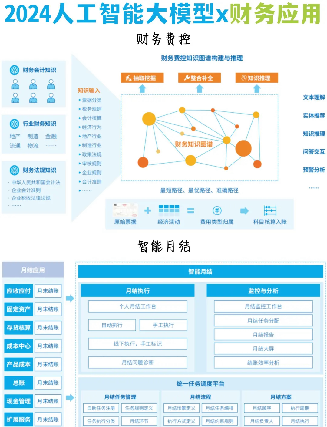 【最全】2024年服务机器人行业上市公司全方位对比（附业务布局汇总、业绩对比、业务规划等）