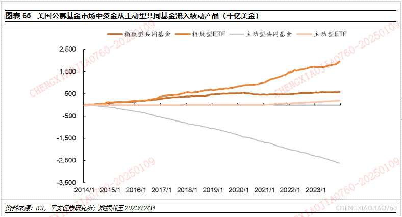 统联精密：工银瑞信基金管理有限公司、平安证券股份有限公司等多家机构于1月13日调研我司