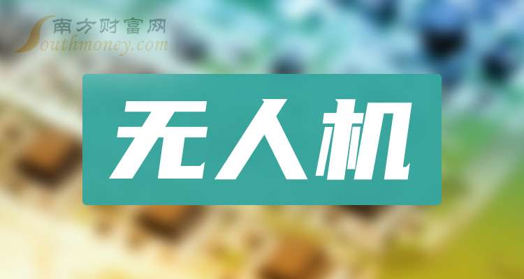 中无人机：预计2024年全年亏损5800.00万至4900.00万 净利润同比下降119.17%至116.19%
