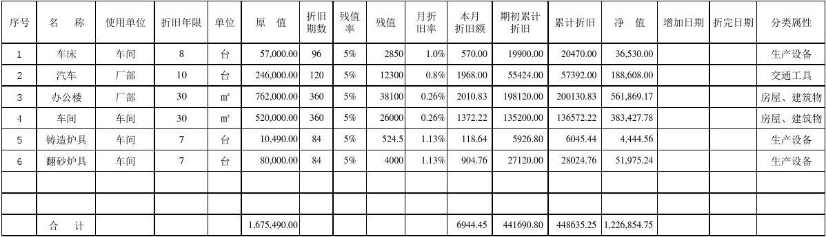宁德时代：预计2024年全年盈利490.00亿至530.00亿 净利润同比增长11.06%至20.12%