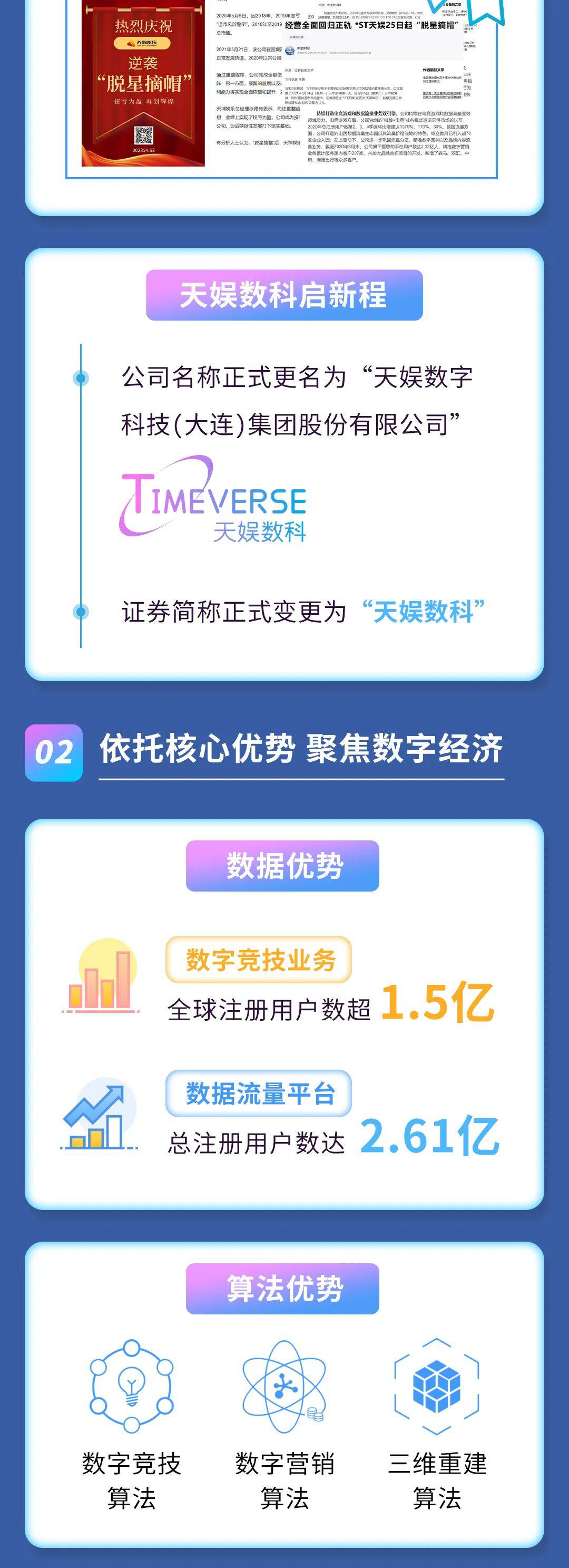 天娱数科在杭州投资成立品牌管理公司