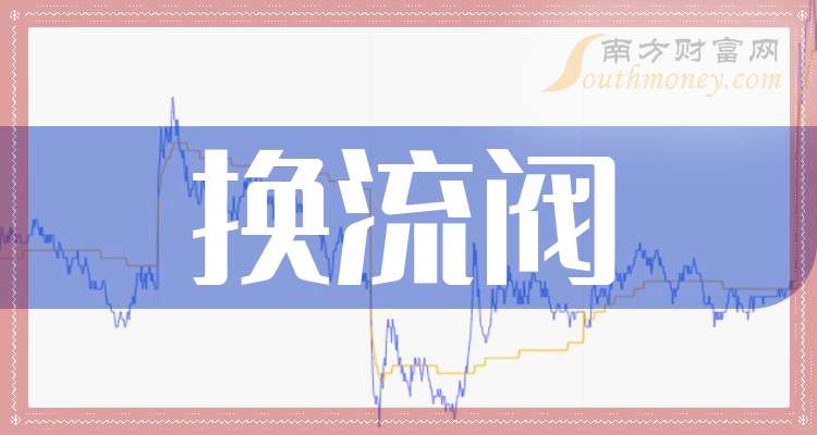 高澜股份:预计2024年全年亏损5700.00万至4400.00万