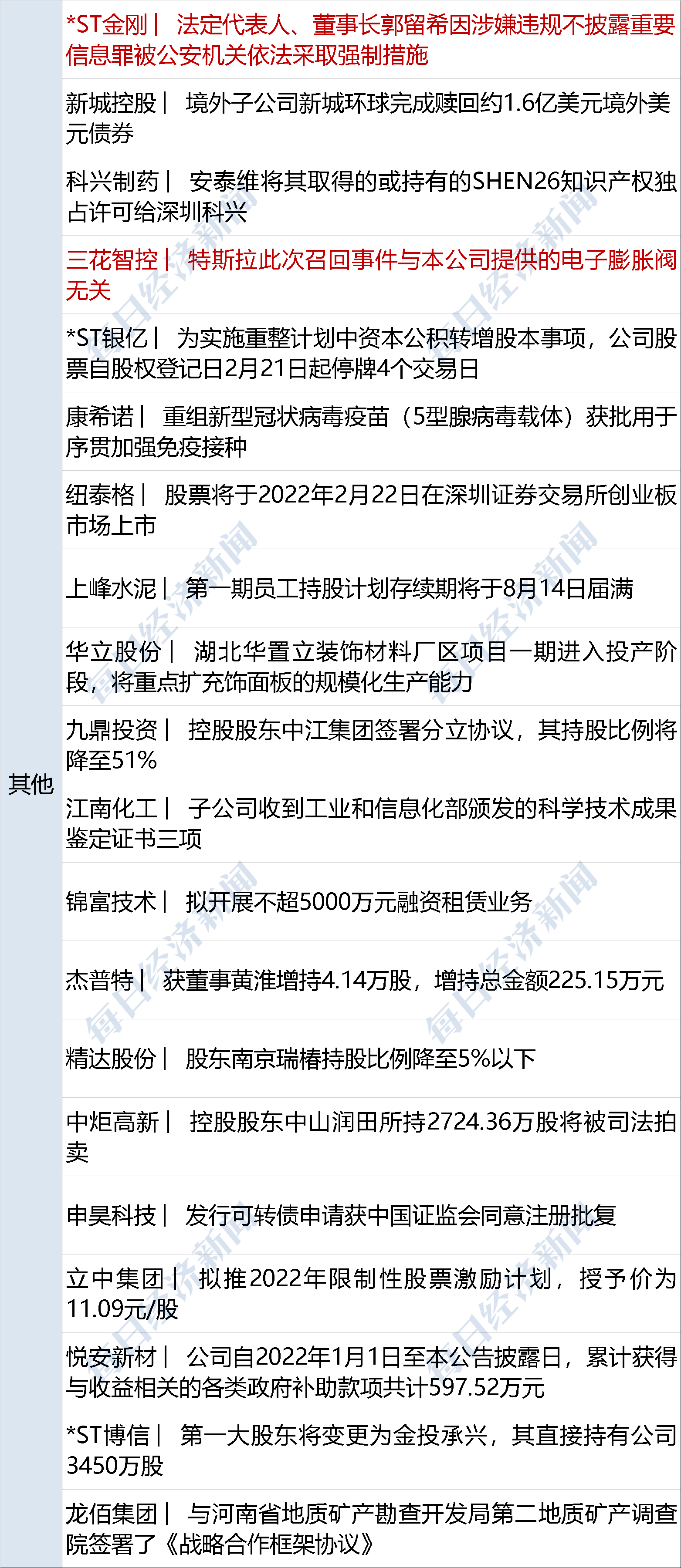AI赛道长坡厚雪,建议关注低位布局机遇