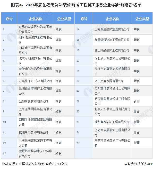 【行业深度】洞察2024：中国第三方医学诊断行业竞争格局及市场份额（附市场企业梯度排行、企业竞争力评价等）