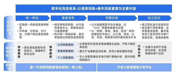 年报解读 | 超九成收入来自第三方，融创服务业绩为何仍受关联方影响？