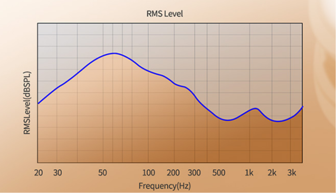 信邦智能：预计2024年全年盈利500.00万至750.00万 净利润同比下降88.21%至82.32%