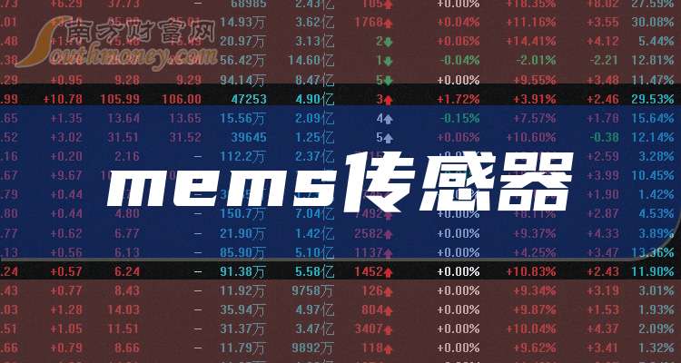 【MEMS传感器】行业市场规模:2024年中国MEMS传感器行业市场规模将达到217亿元 消费电子领域应用占比43.7%