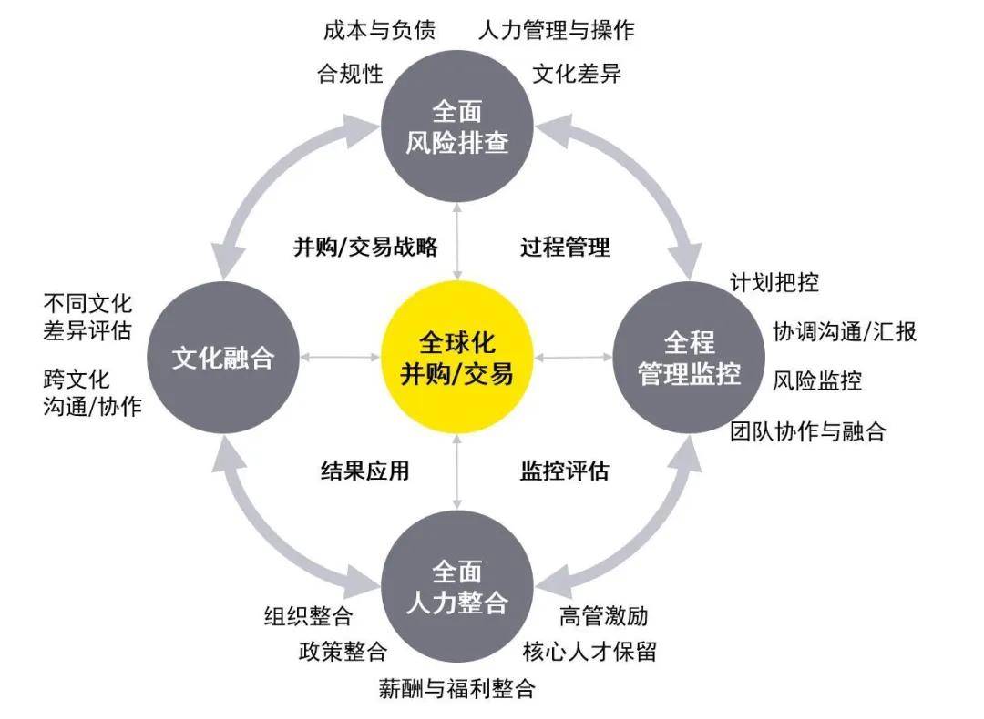 气派科技：截止2025年1月20日，公司股东人数为5928人