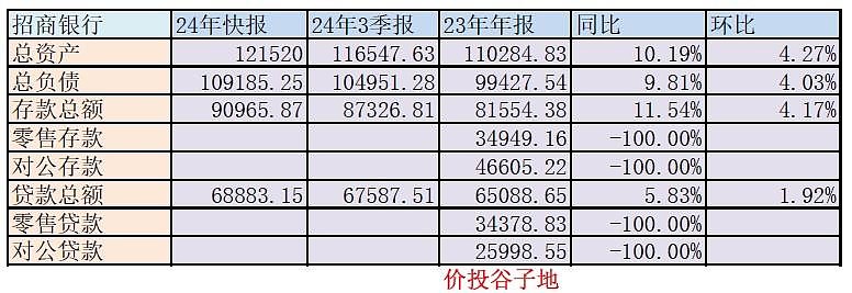 索辰科技：公司2024年度财务报告将于2025年4月22日披露，届时请您关注
