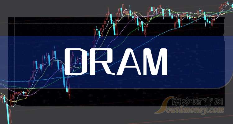 海宁皮城:预计2024年全年盈利7100.00万至1.07亿 净利润同比下降60.00%至40.00%