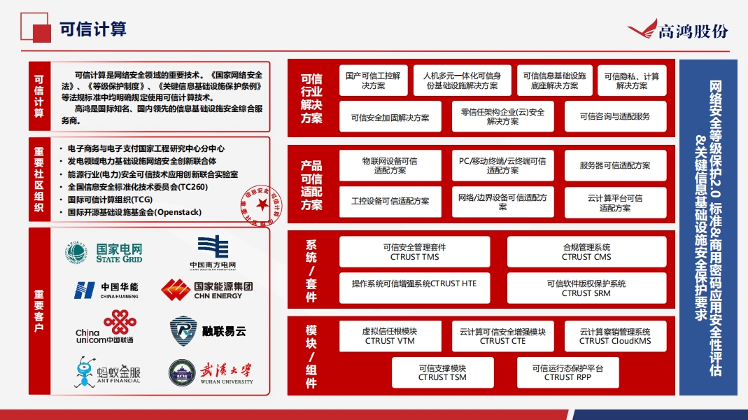 ST高鸿：预计2024年全年亏损17.00亿至13.50亿