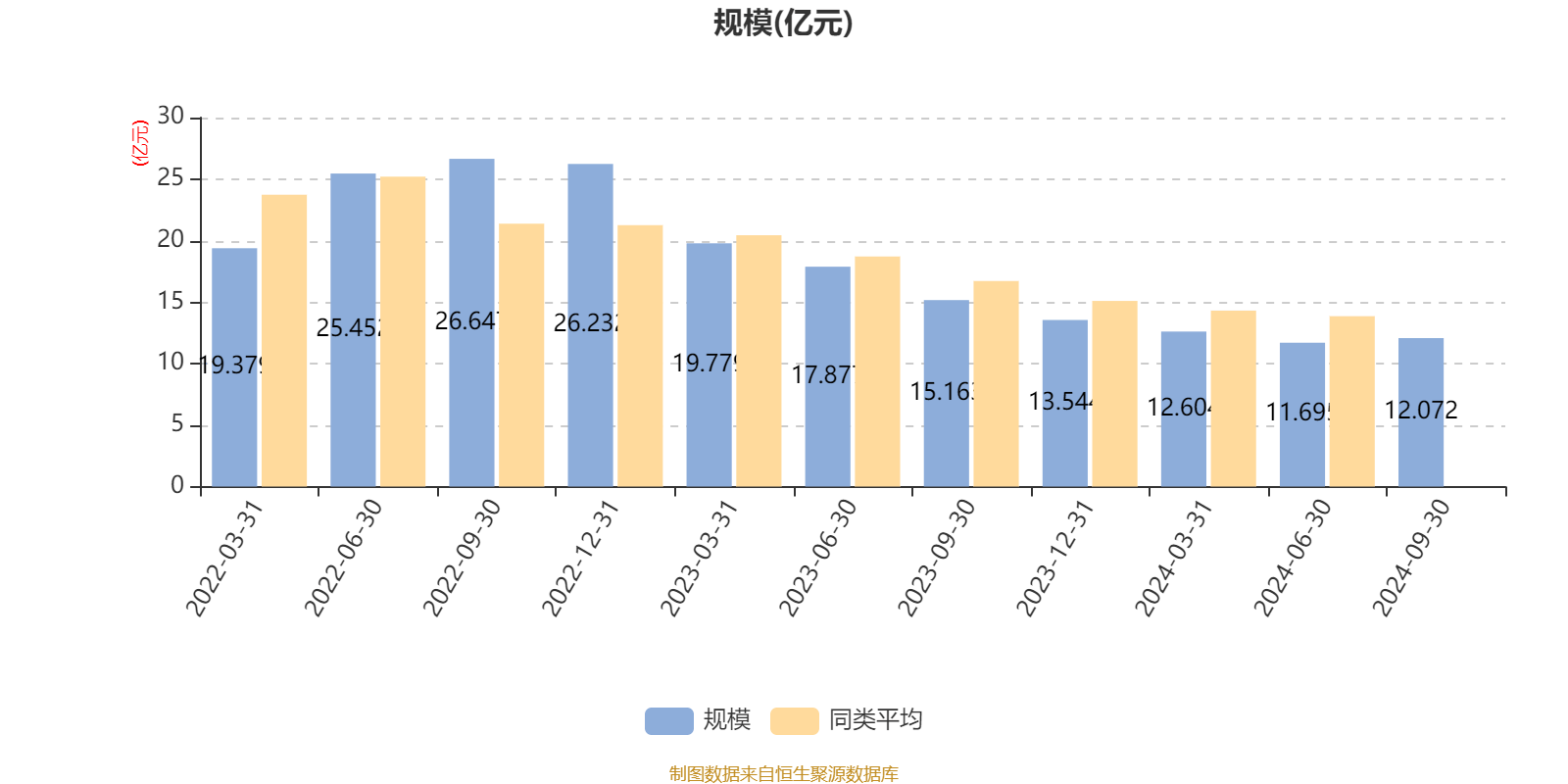 华宝股份:预计2024年全年亏损3.90亿至2.60亿 净利润同比下降202.91%至168.60%