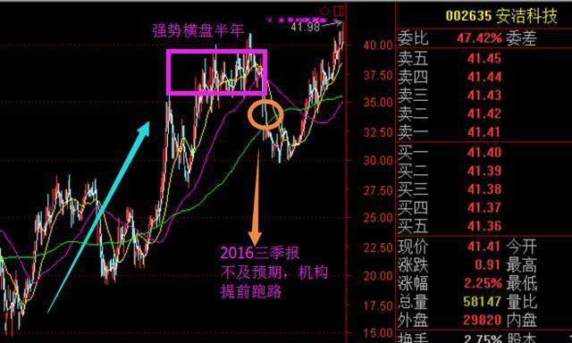 万亿大白马突遭黑天鹅！