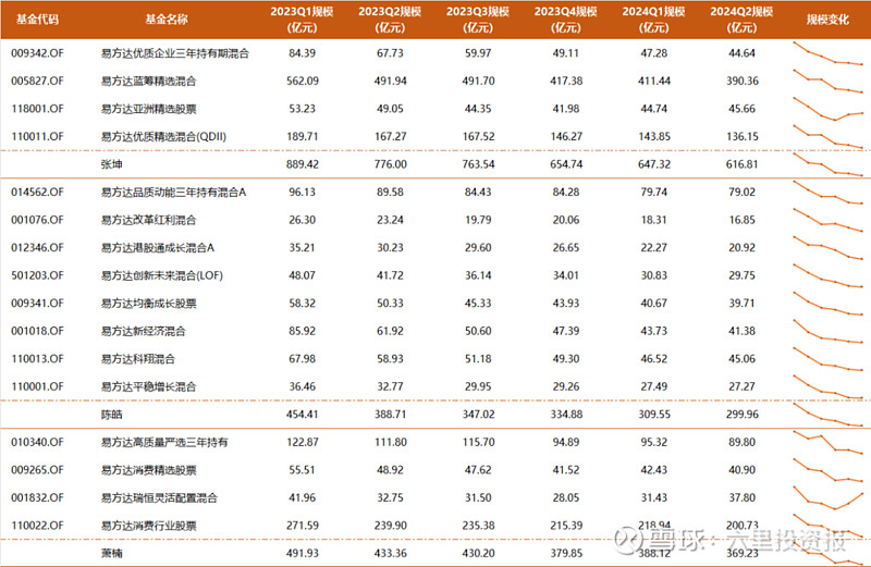 【低值医用耗材】行业市场规模：2024年中国低值医用耗材行业市场规模将超过1300亿元 注射穿刺类产品占比近30%
