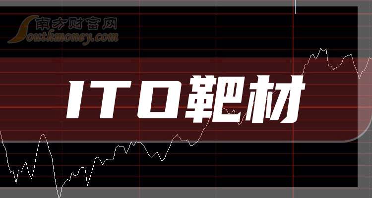 江丰电子：预计2024年全年盈利3.58亿至4.22亿 净利润同比增长40.00%至65.00%