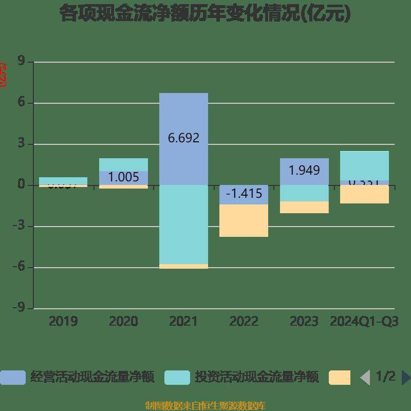 瀚川智能：预计2024年全年亏损11.07亿元