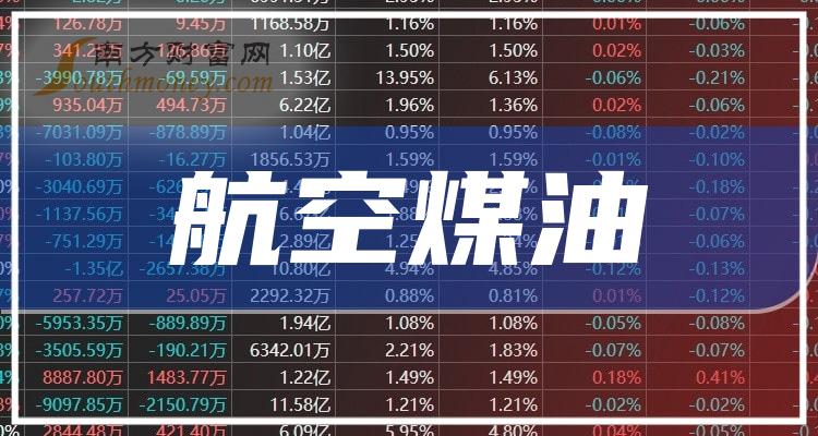 诚迈科技:预计2024年全年亏损1.50亿至7500.00万 净利润同比下降179.77%至139.88%