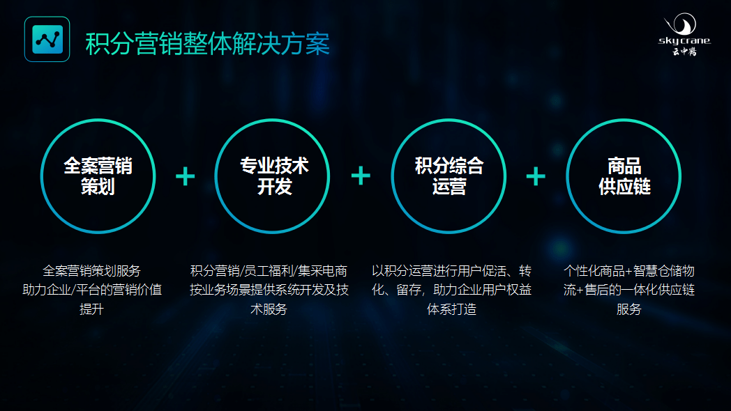 2024年中国咖啡机行业销售渠道分析：线上增长强劲，全渠道发展【组图】