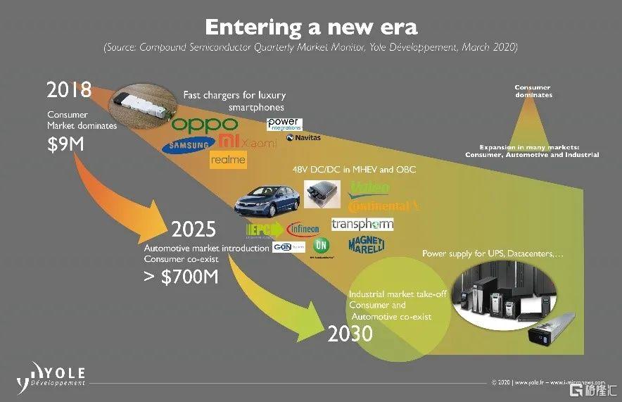 精进电动:公司发展战略为坚持深耕主业,加强市场开拓,加快技术和产品更新迭代