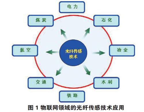 博通集成：公司推出全球首颗应用于物联网领域的Wi-Fi 6芯片