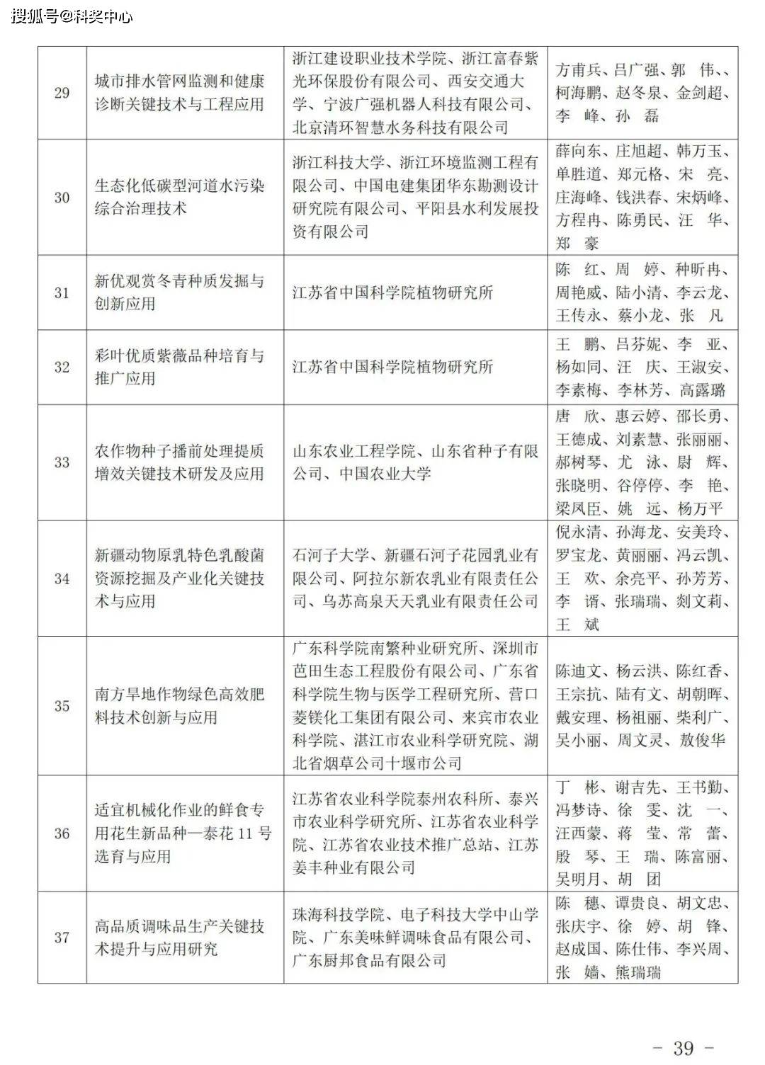 �N辉科技:预计2024年全年亏损6321.78万至3160.89万