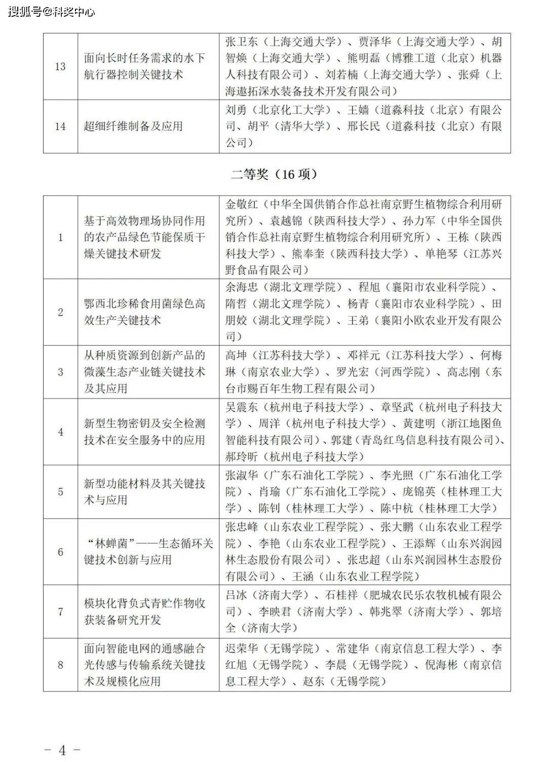 �N辉科技:预计2024年全年亏损6321.78万至3160.89万