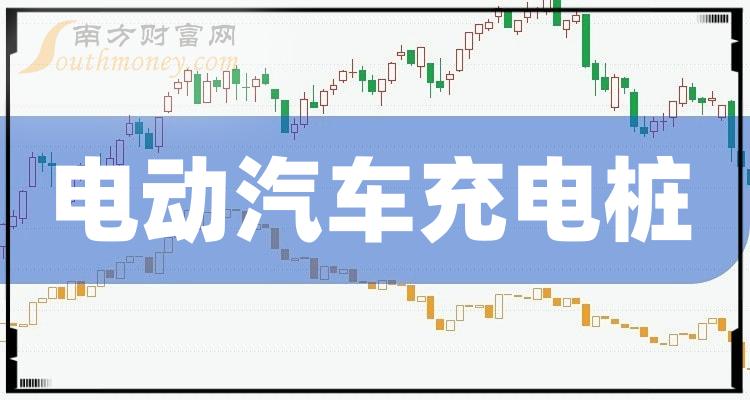 【电动汽车充电桩】行业市场规模：2024年中国电动汽车充电桩行业市场规模将达到1118亿元 私人桩占比达68%