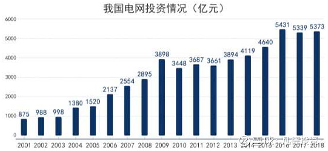 新股亚联机械今日登陆主板，中签率0.02%
