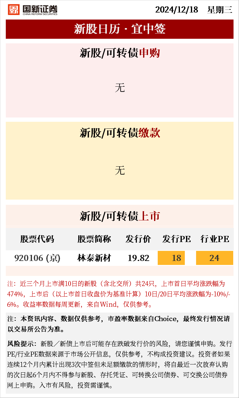 新股亚联机械今日登陆主板，中签率0.02%