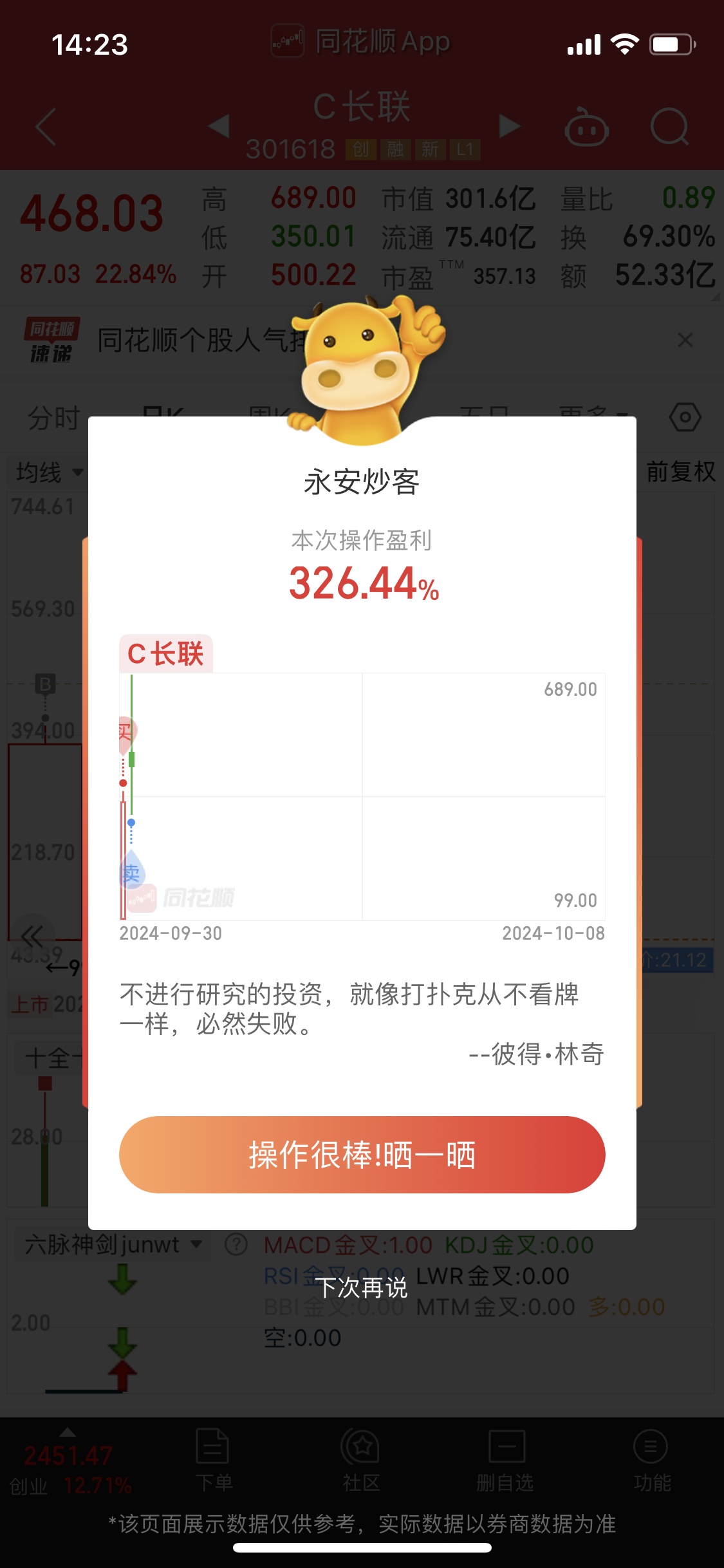 新股亚联机械今日登陆主板，中签率0.02%