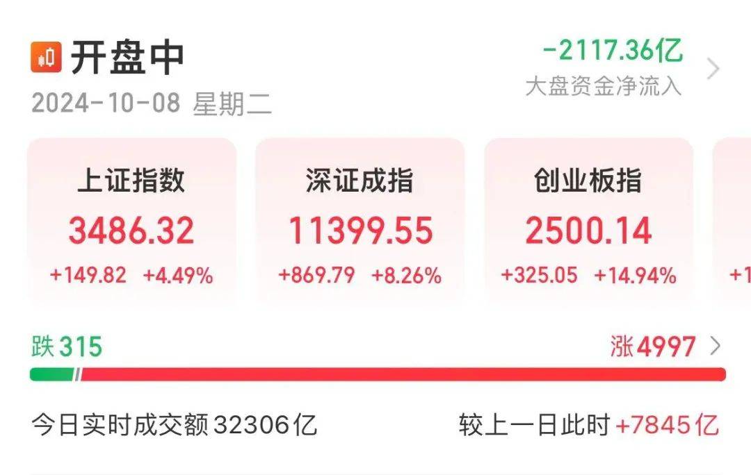 知名软件公司大动作 取得控制权！