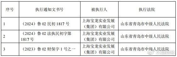 敏芯股份：二级市场股价受到多方面的影响，敬请广大投资者注意投资风险