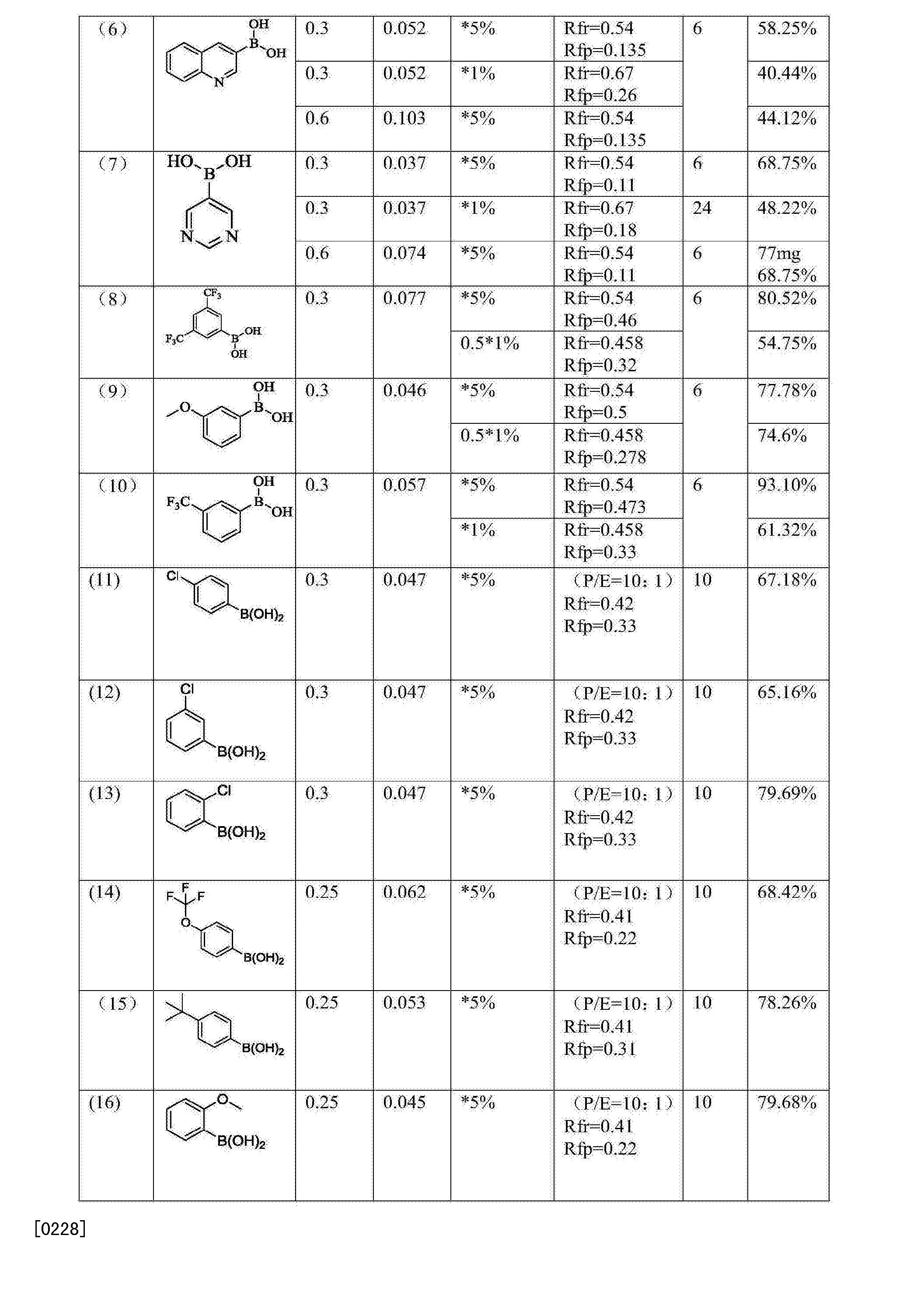 赤诚生物：实控人参与原子公司专利发明 子公司抽检频现问题内控显隐忧