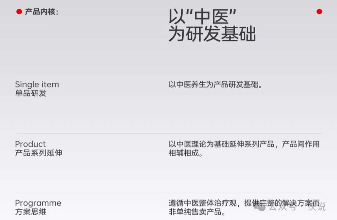 2024年中国艾灸行业科学研究现状 近年来研究热度有所下降【组图】