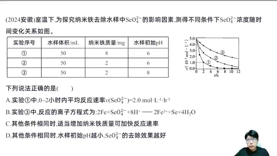 基础化工行业研究:碳酸锶、烧碱涨价,出口链反弹