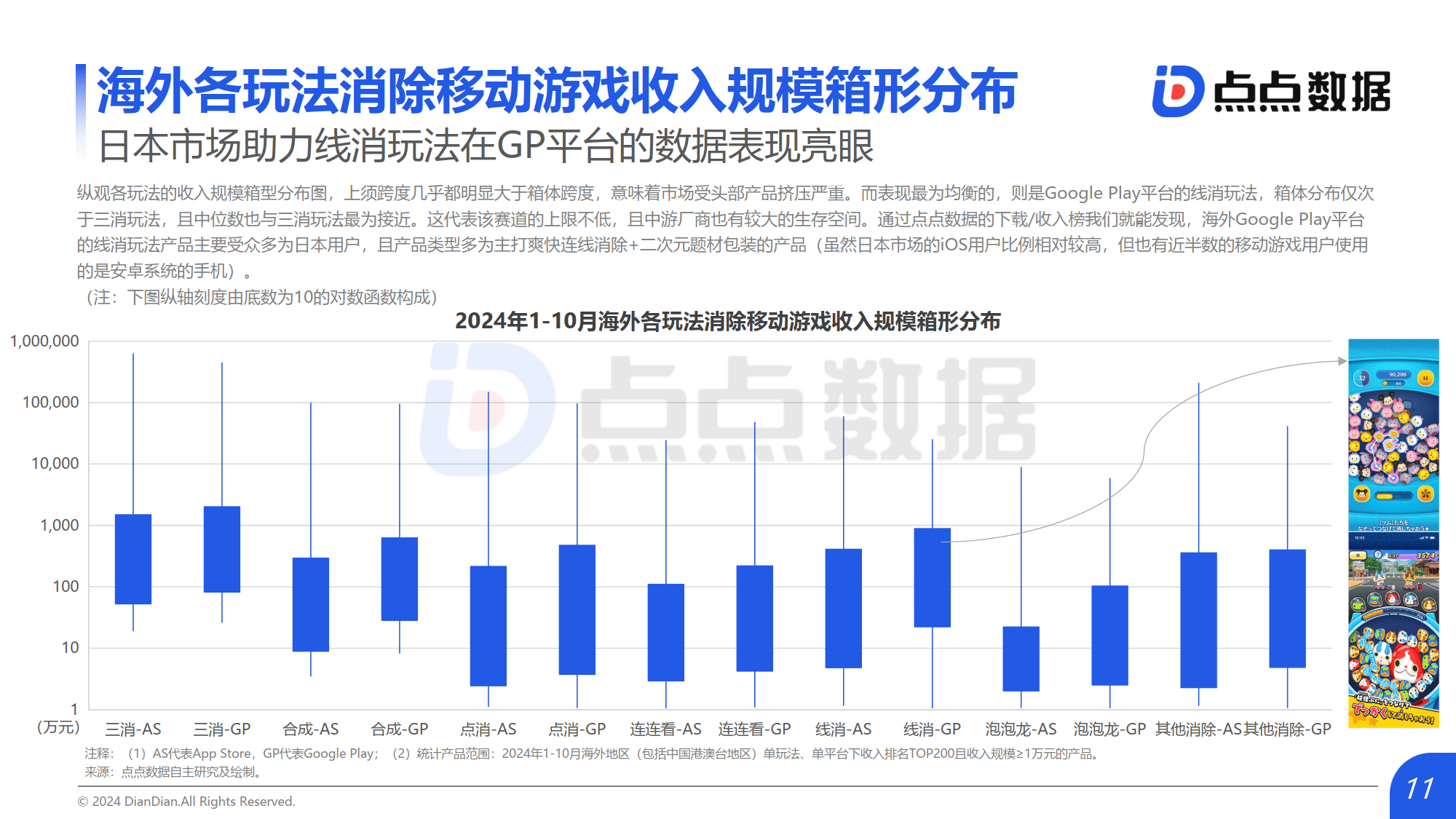【游戏】行业市场规模：2024年中国游戏行业市场规模将超过3200亿元 移动游戏市场占比达到75%