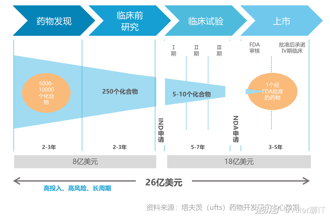 北路智控：公司目前已交付客户电子围栏等视频、图像处理AI产品，并在积极研发及落地其他应用