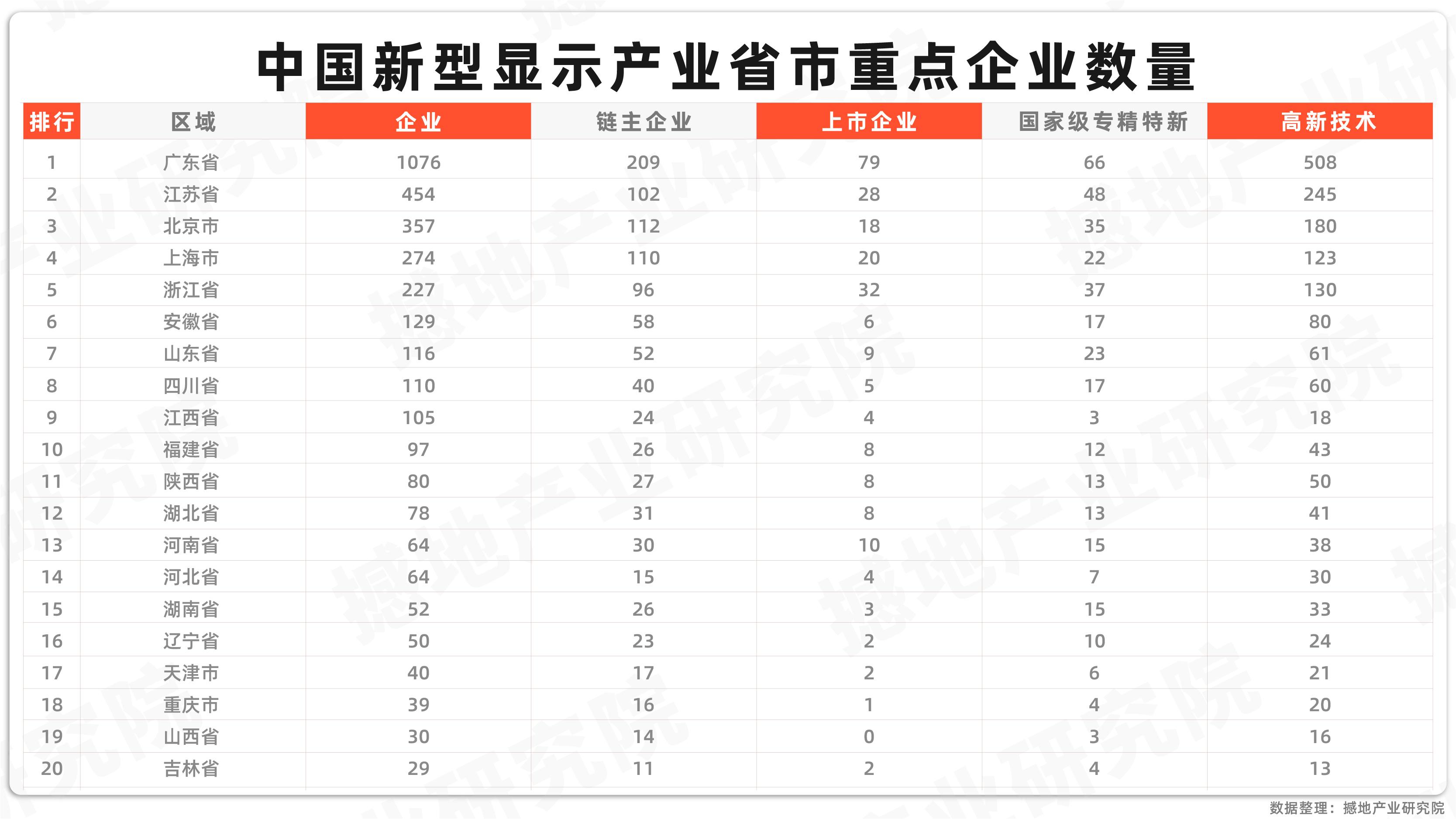 收藏!2024年山东省大气污染防治设备企业大数据全景分析(附企业数量、企业竞争、企业投融资等 )