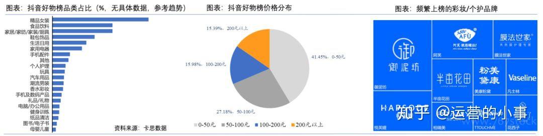 业绩快报：昆药集团全年净利6.48亿 同比增长19.86%