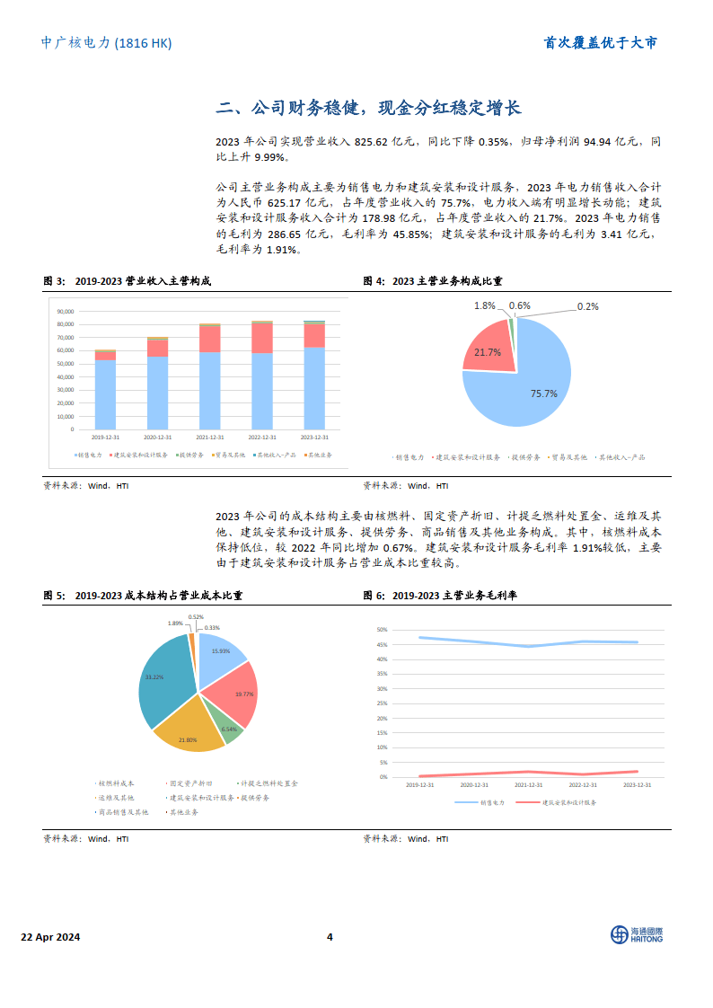 建筑材料行业+公司首次覆盖:居住产业智能化之一:智能家居格局大稳小动