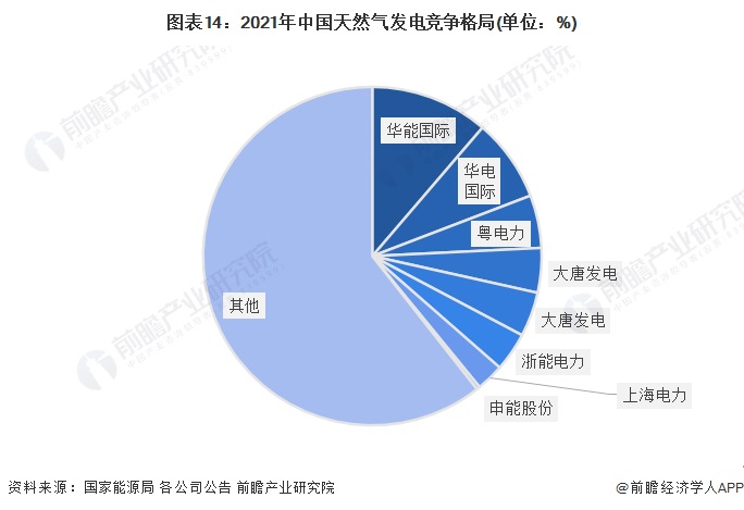 预见2024：《2024年中国艾灸行业全景图谱》（附市场现状、竞争格局和发展趋势等）
